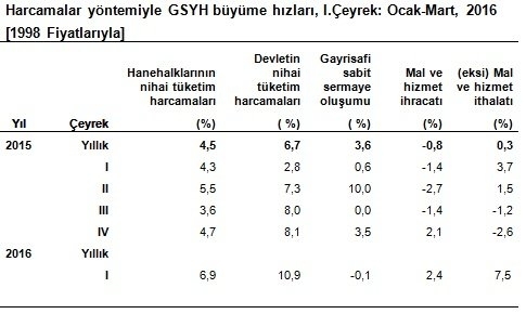 gsyh-2016-2-gidahatti