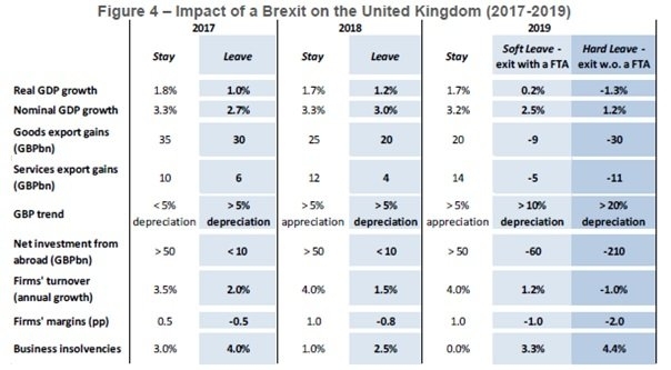 brexit-iflas-2-gidahatti